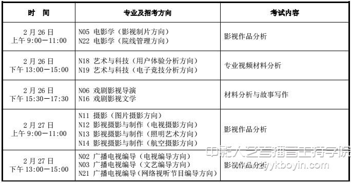 北京考點.jpg