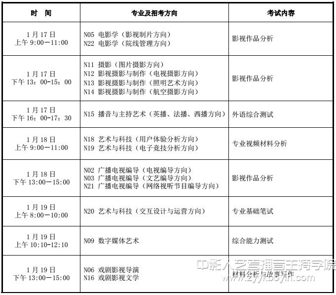 南京考點.jpg
