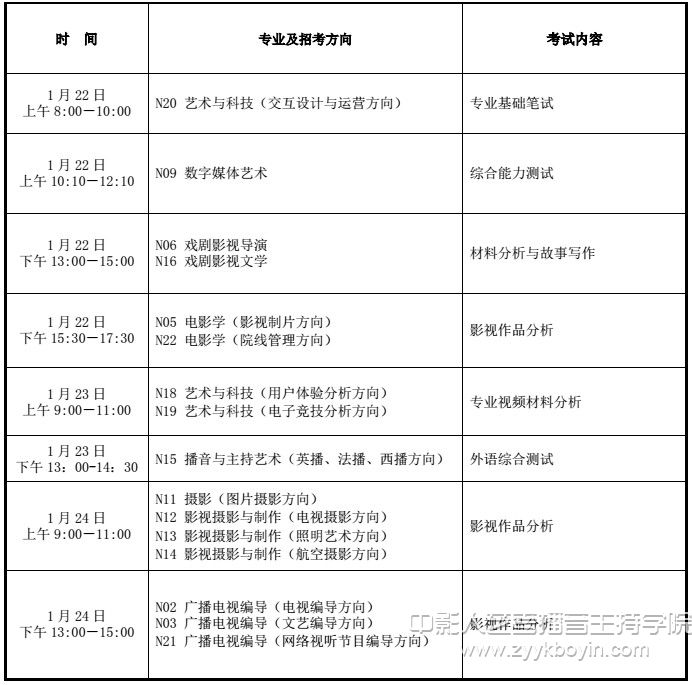 鄭州考點.jpg