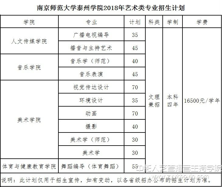 招生計(jì)劃.jpg