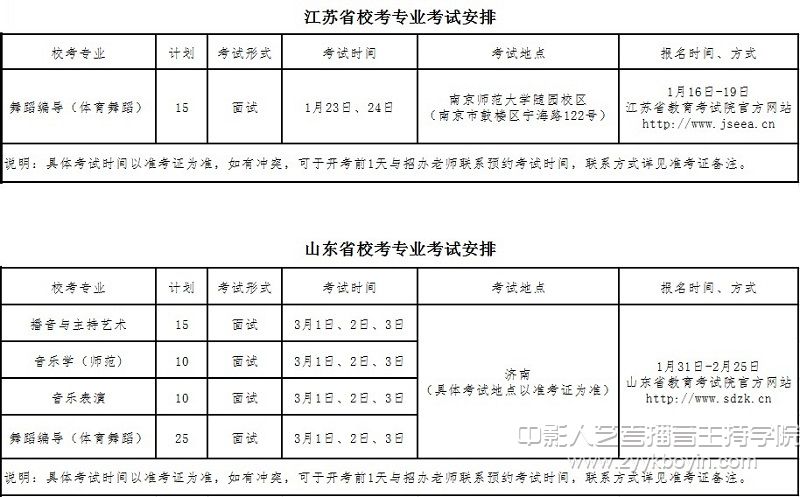 ?？紝I(yè)考試安排.jpg
