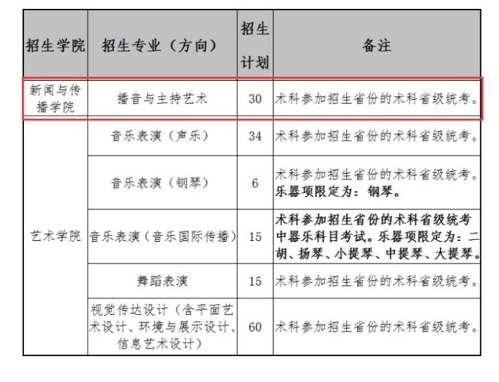 廣東外語外貿(mào)大學(xué)